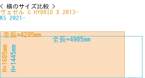 #ヴェゼル G HYBRID X 2013- + K5 2021-